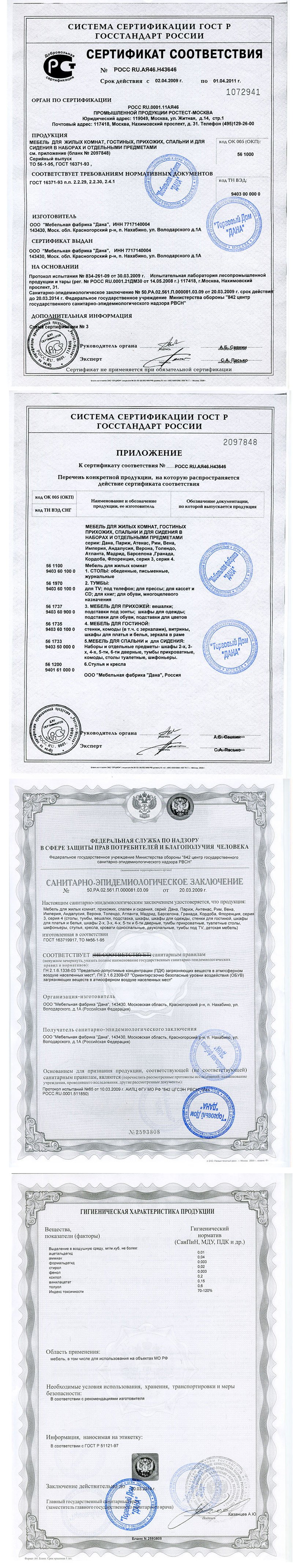 Сертификаты соответстия качества на продукцию фабрики Дана.